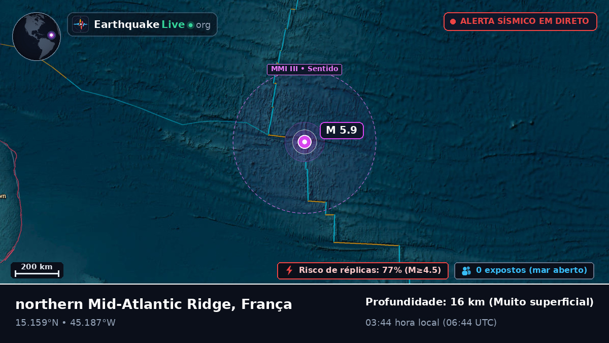 Oceano Atlântico Norte (França)
