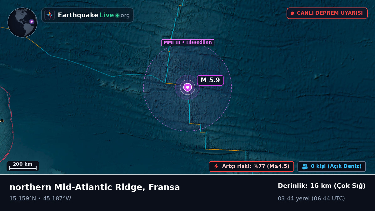 Kuzey Atlantik Okyanusu (Fransa)