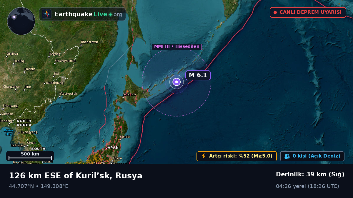Kuzey Pasifik Okyanusu (Japonya)