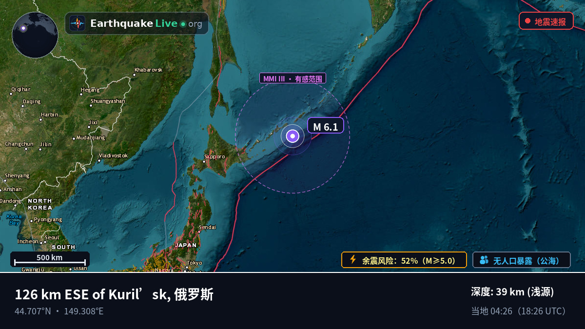 北太平洋 (日本)