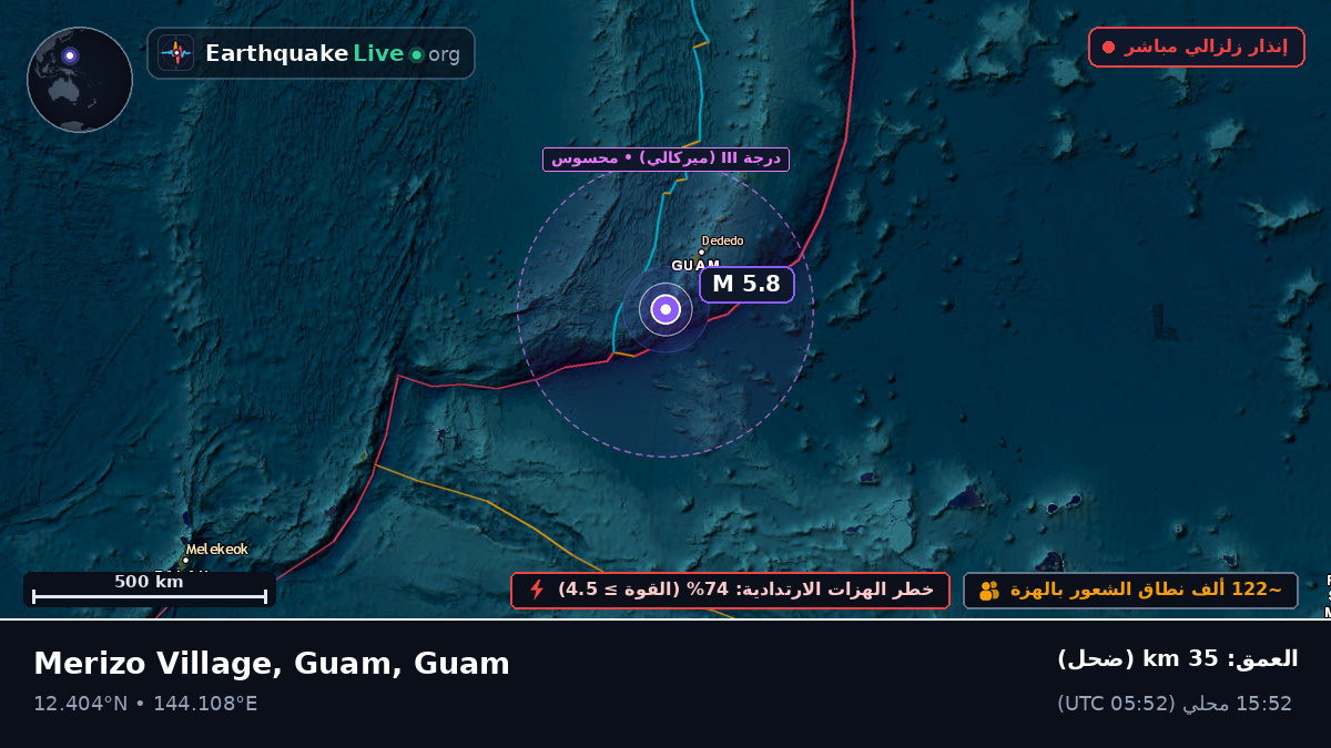 بحر الفلبين (Guam)