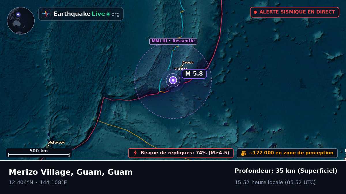 Mer des Philippines (Guam)