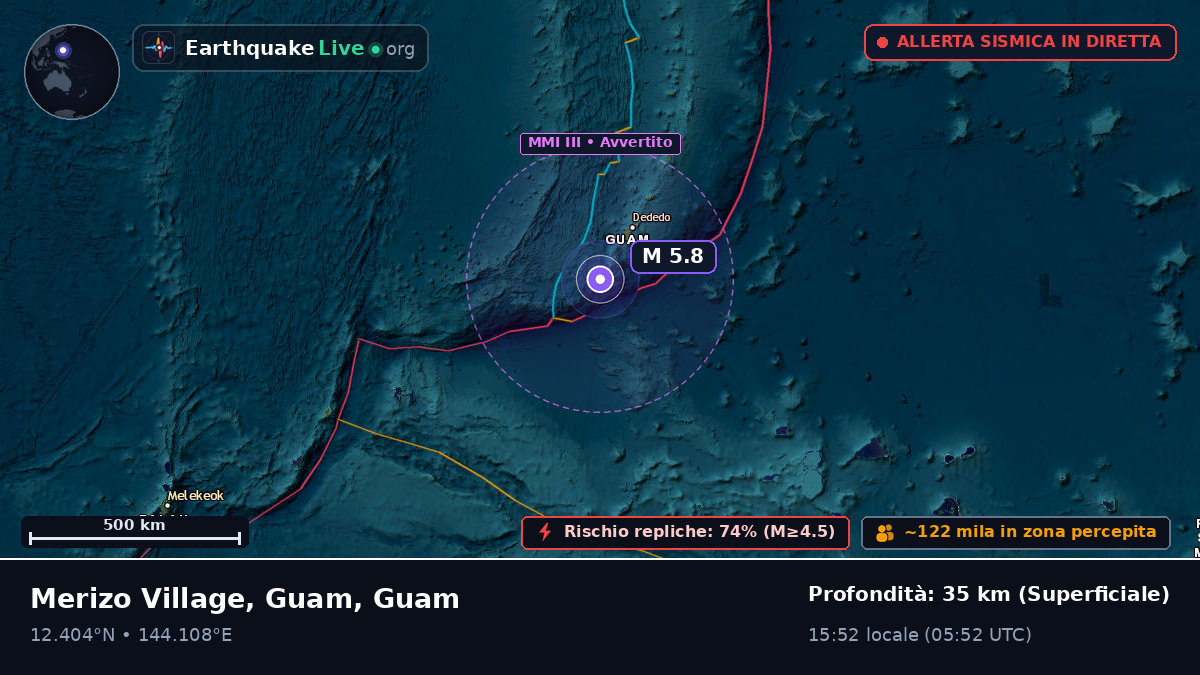 Mare delle Filippine (Guam)