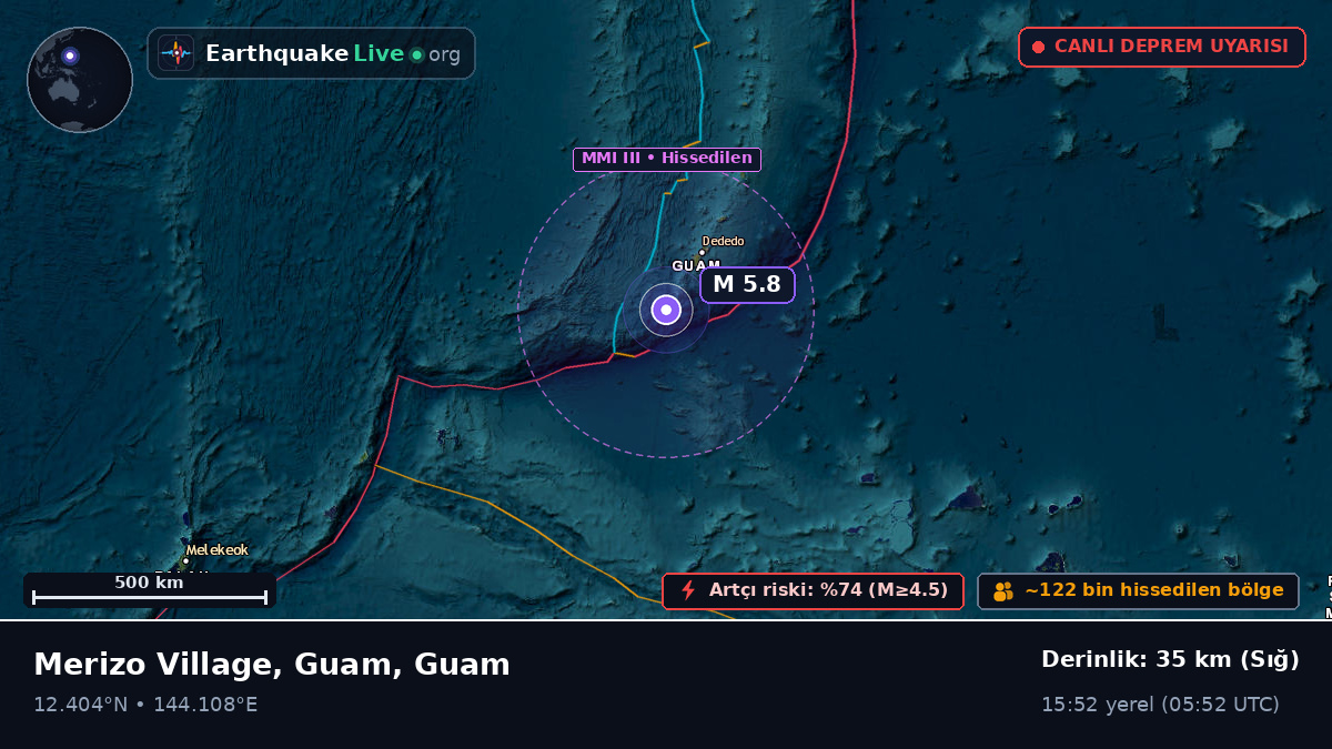 Filipin Denizi (Guam)