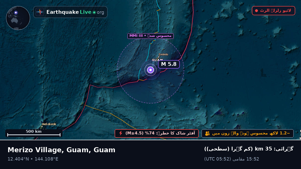 بحیرہ فلپائن (Guam)