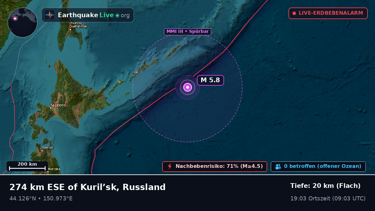 Nordpazifik (Japan)