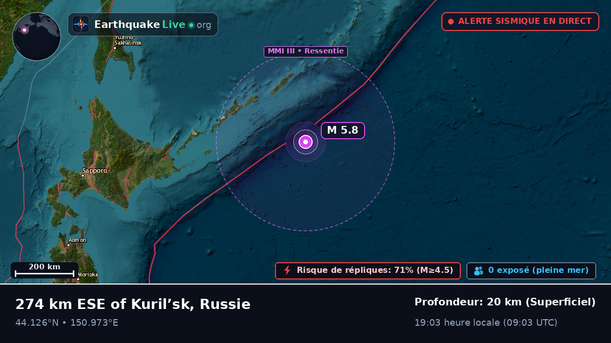 Océan Pacifique Nord (Japon)