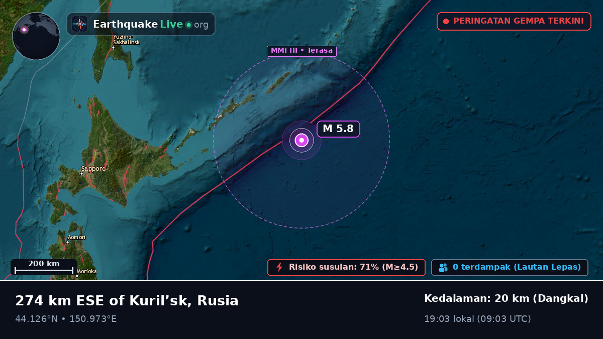 Samudra Pasifik Utara (Jepang)