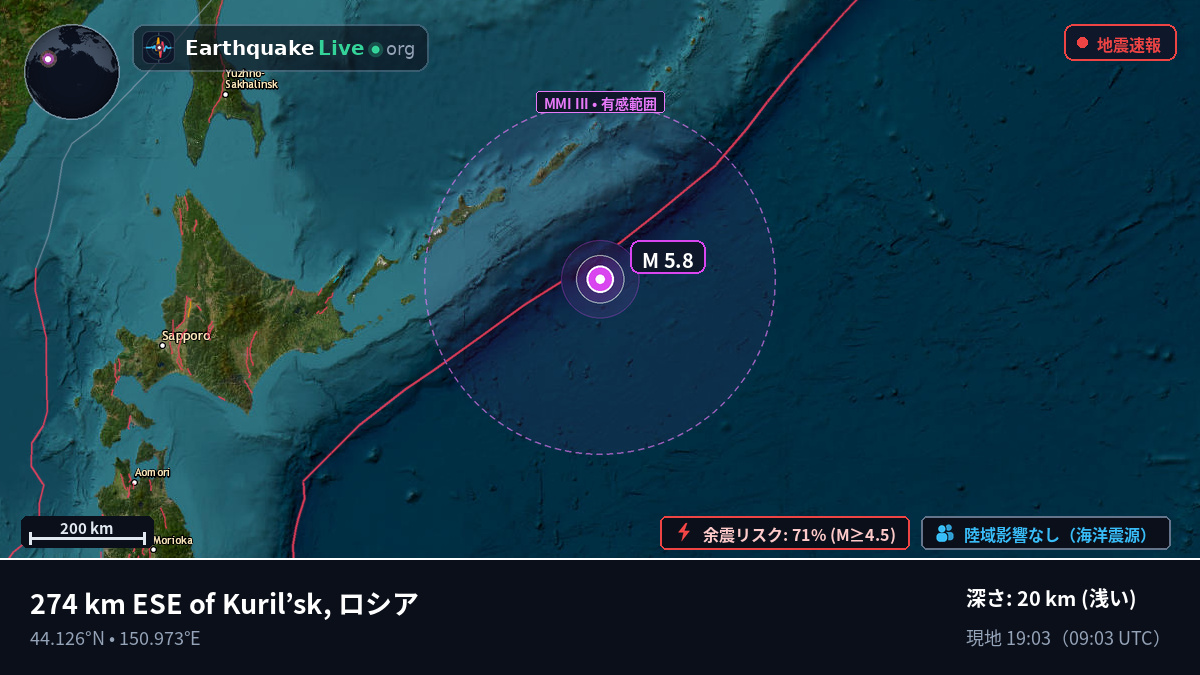 北太平洋 (日本)