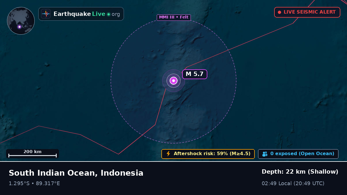 Indian Ocean (Indonesia)