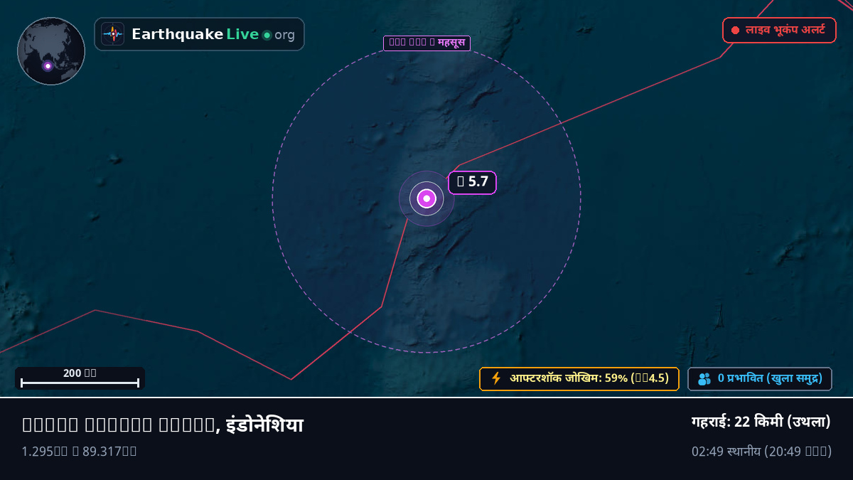 हिंद महासागर (इंडोनेशिया)