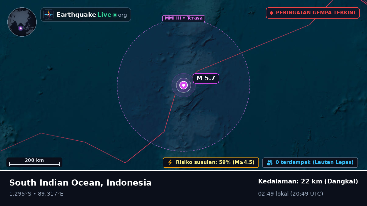 Samudra Hindia (Indonesia)