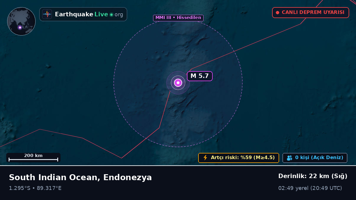 Hint Okyanusu (Endonezya)
