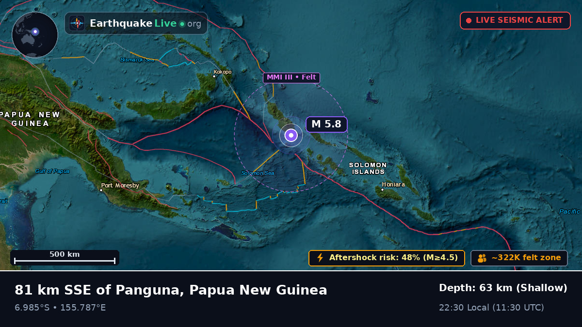 Solomon Sea (Papua New Guinea)