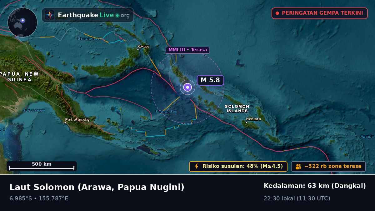 Laut Solomon (Papua Nugini)