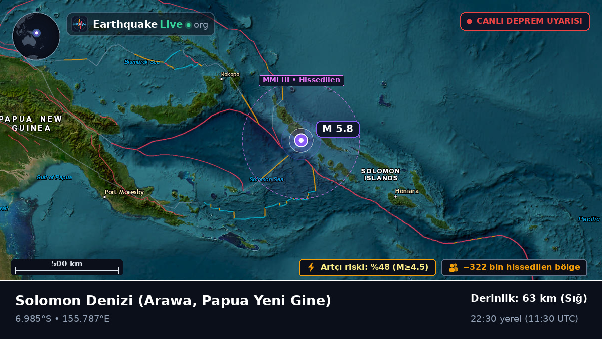 Solomon Denizi (Papua Yeni Gine)