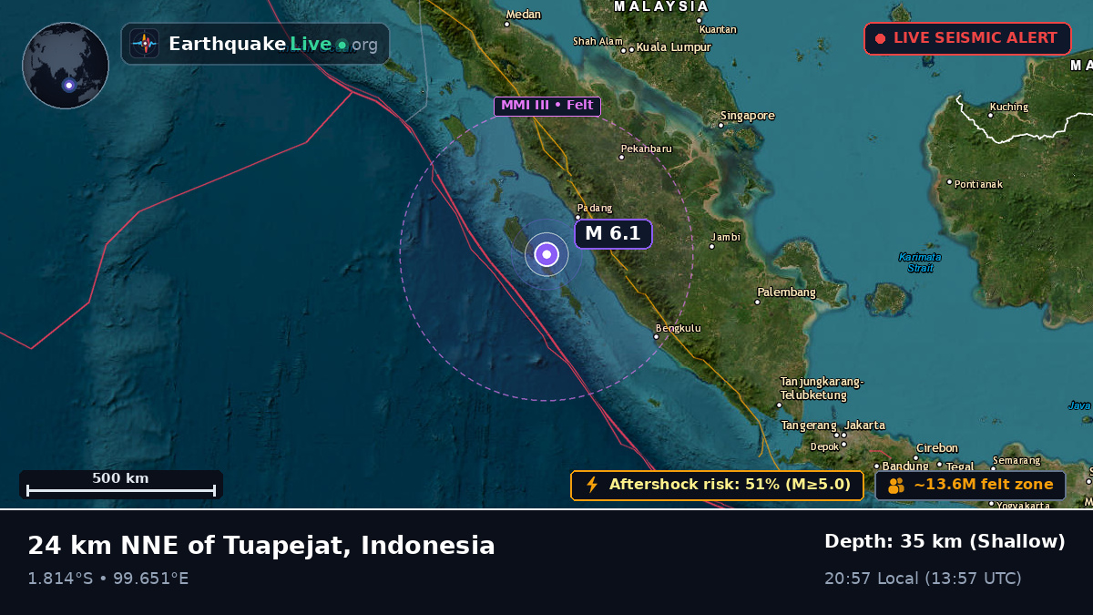 Off the coast of Padang, Indonesia