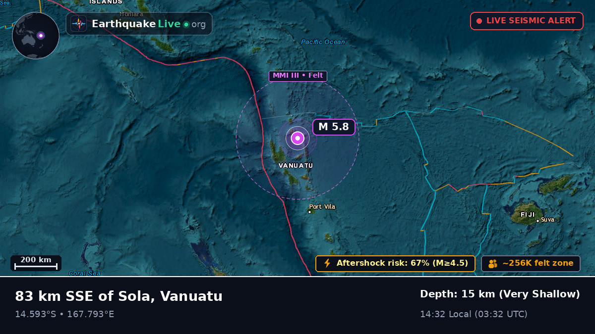 Off the coast of Luganville, Vanuatu