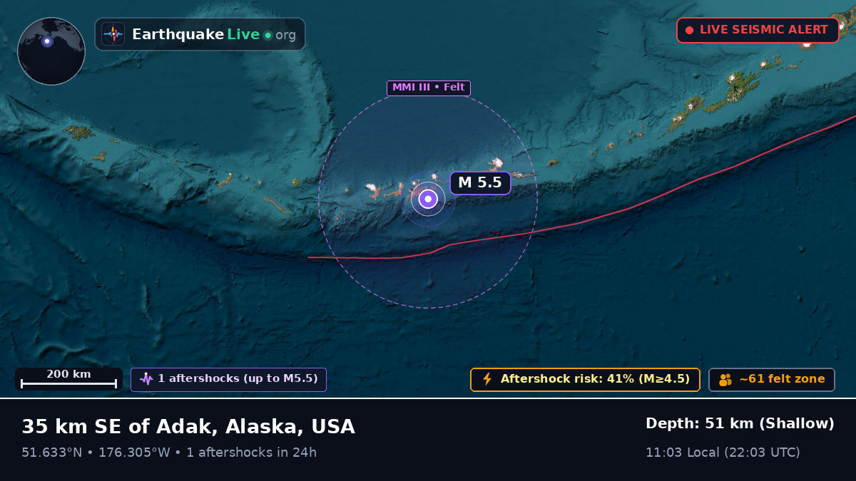 Aleutian Islands (USA)