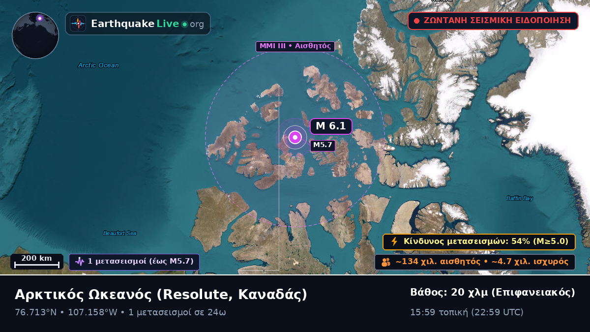 Αρκτικός Ωκεανός (Καναδάς)