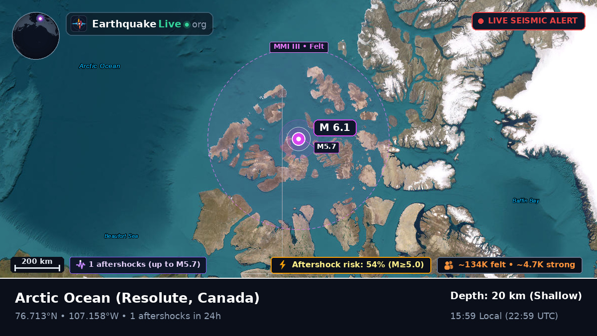 Arctic Ocean (Canada)