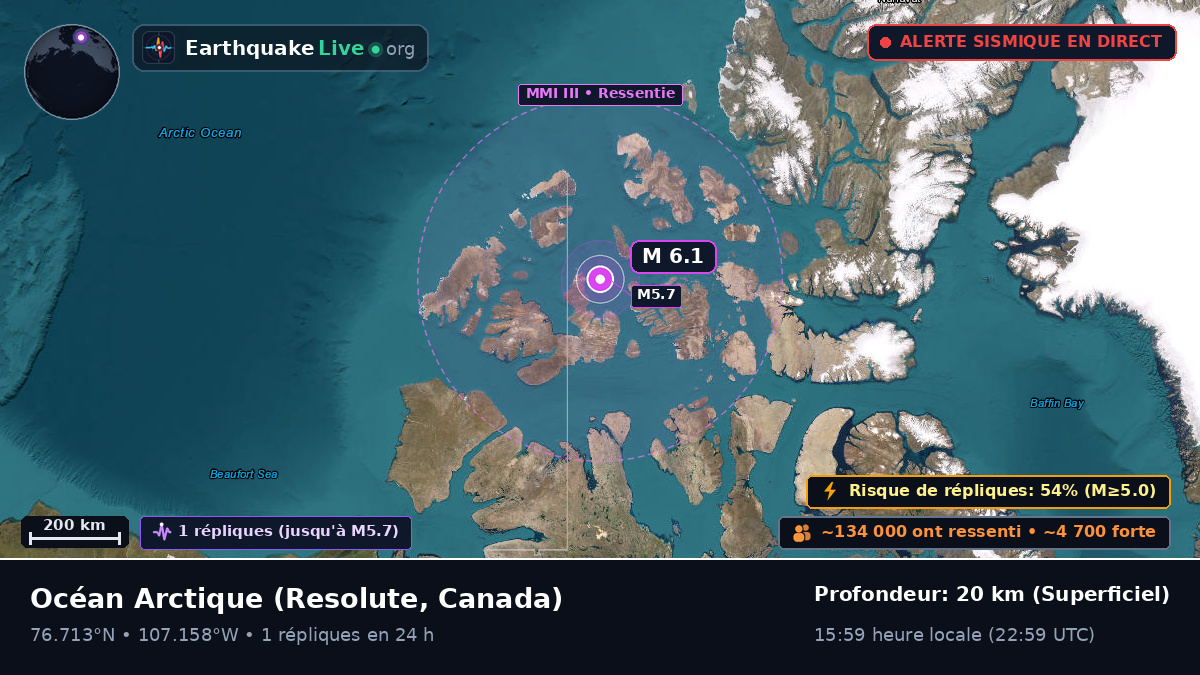 Océan Arctique (Canada)