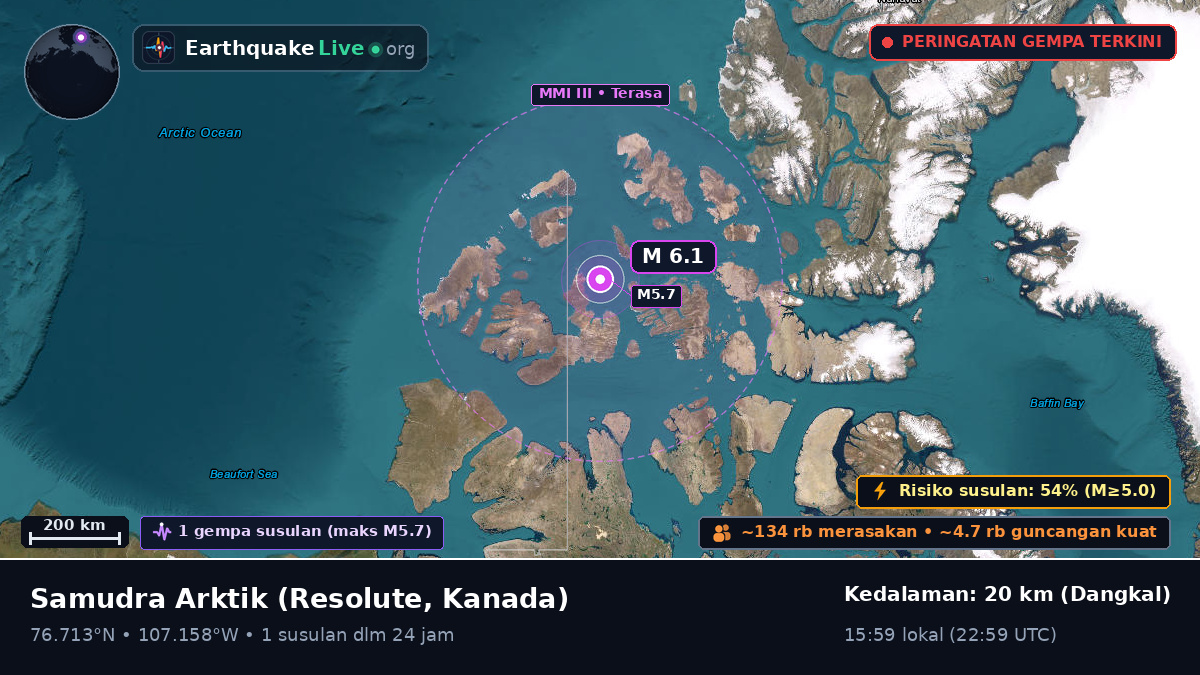 Samudra Arktik (Kanada)