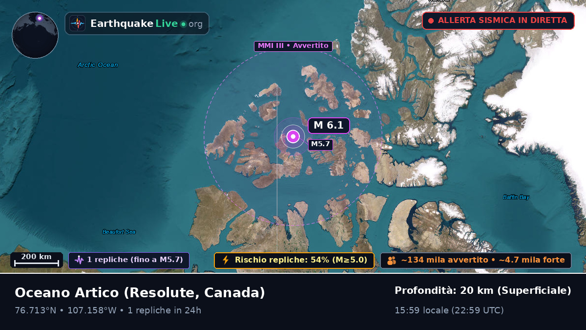 Oceano Artico (Canada)