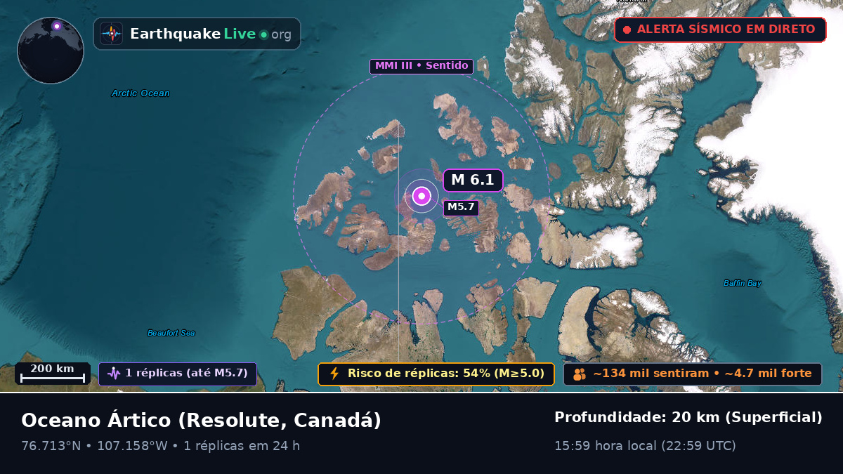Oceano Ártico (Canadá)