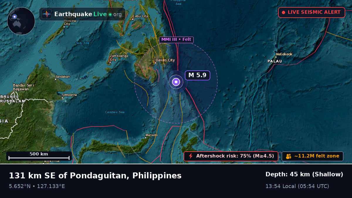 Philippine Sea (Philippines)