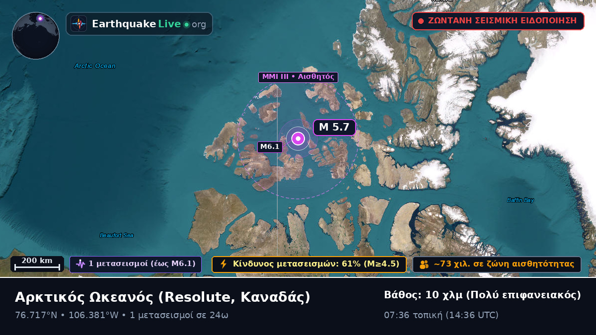 Αρκτικός Ωκεανός (Καναδάς)