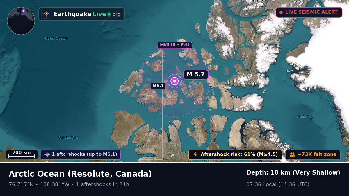 Arctic Ocean (Canada)