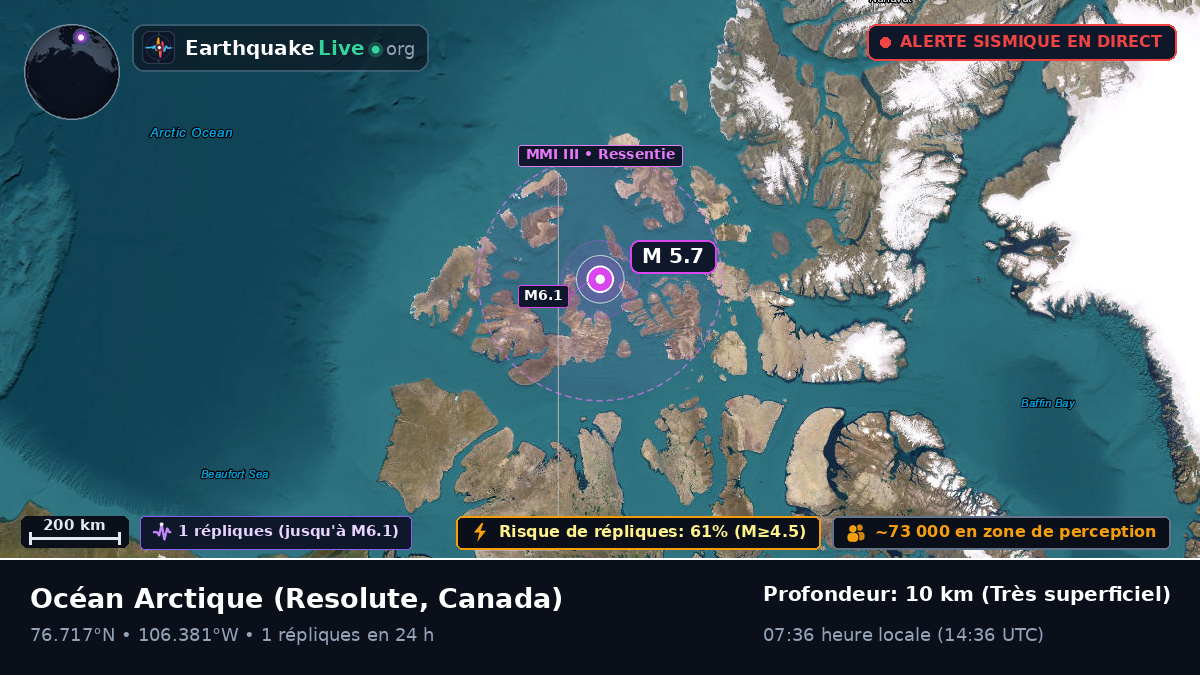 Océan Arctique (Canada)