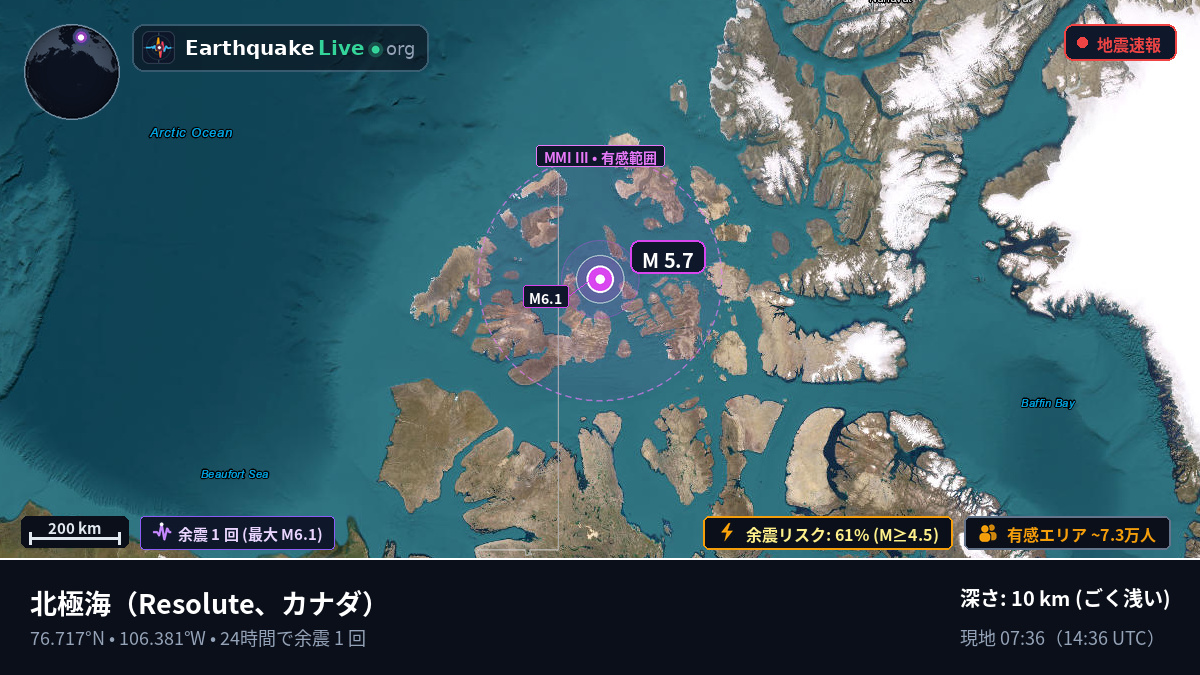北極海 (カナダ)