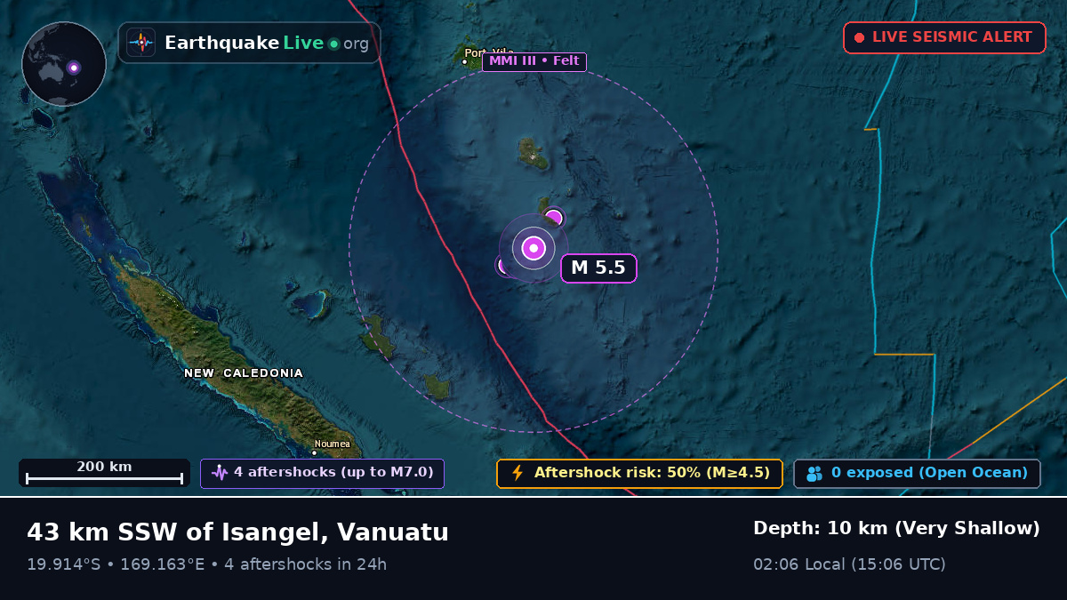 South Pacific Ocean (Vanuatu)