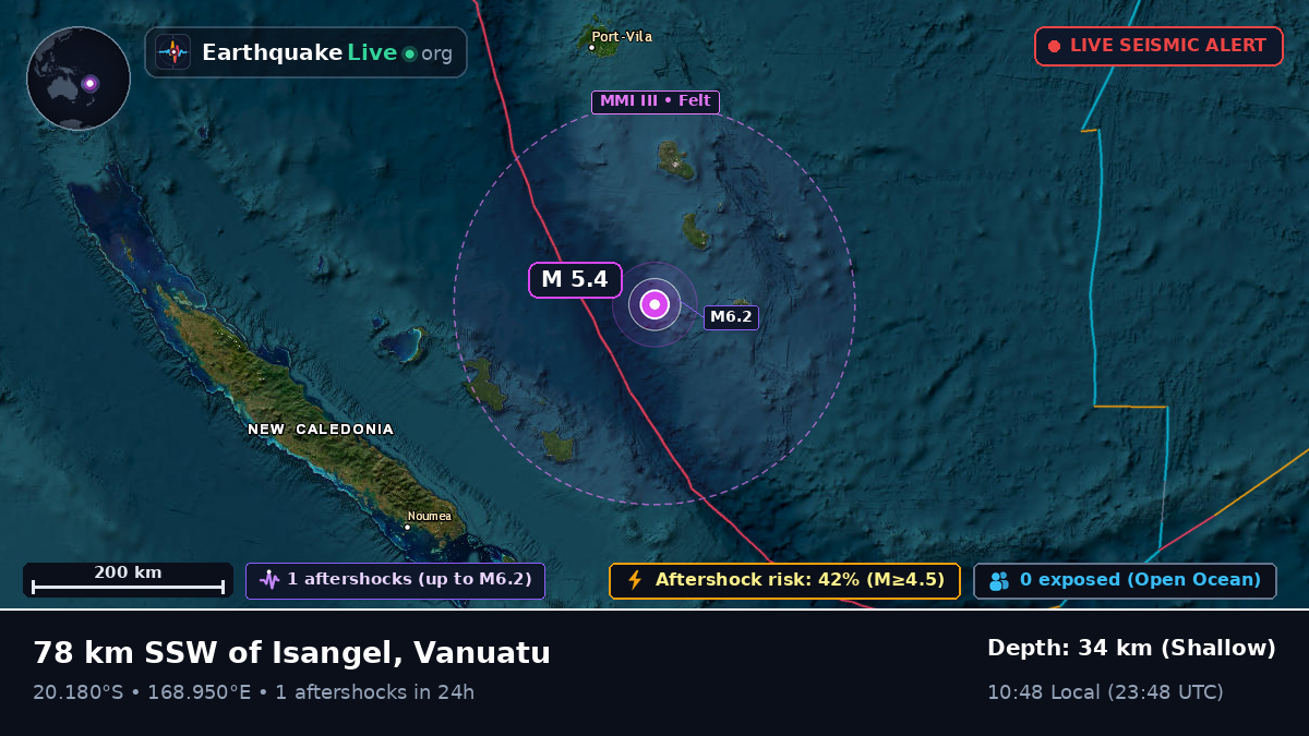 South Pacific Ocean (Vanuatu)