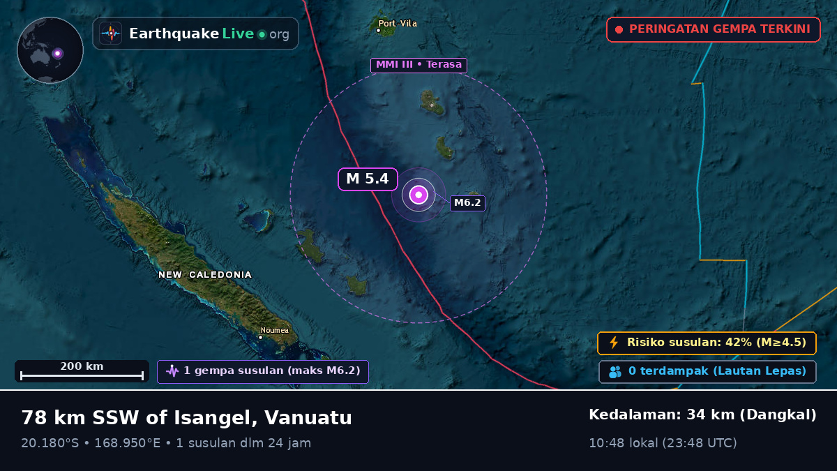 Samudra Pasifik Selatan (Vanuatu)