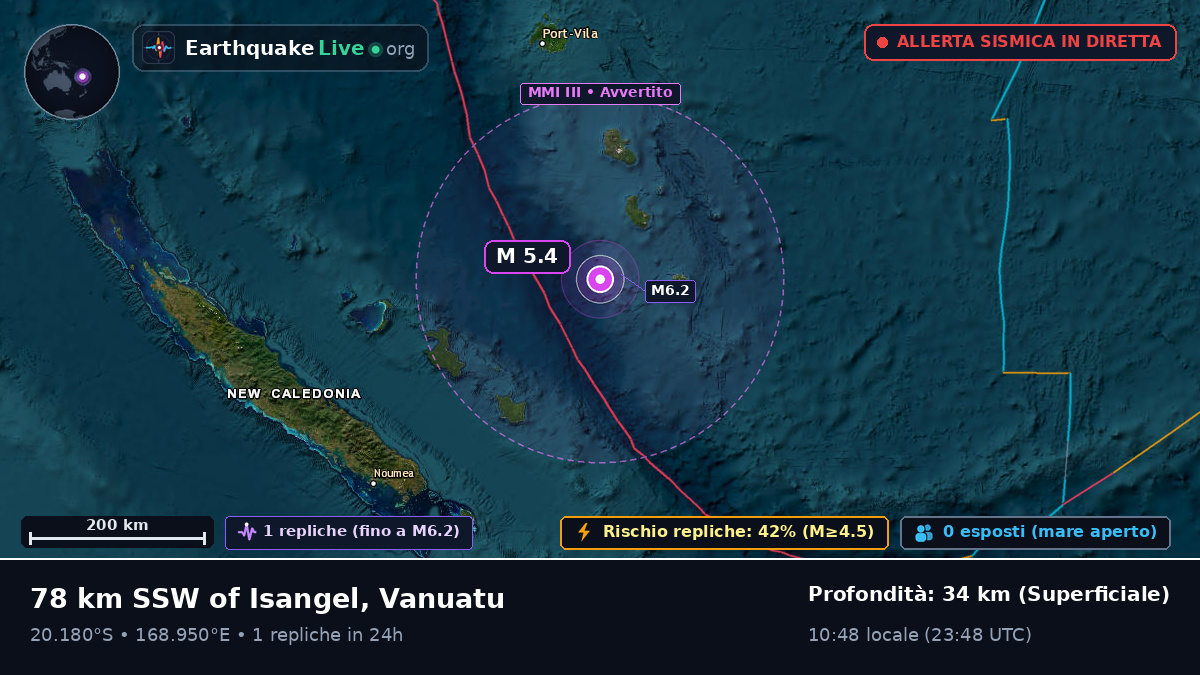 Oceano Pacifico meridionale (Vanuatu)