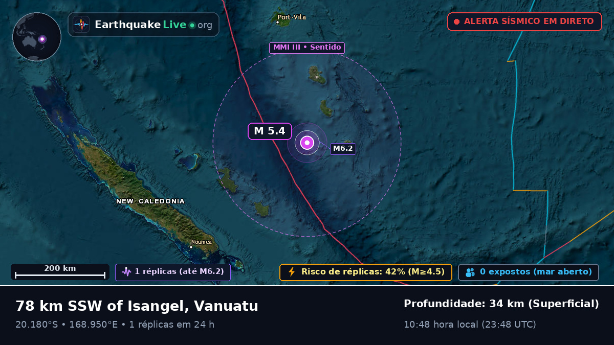 Oceano Pacífico Sul (Vanuatu)