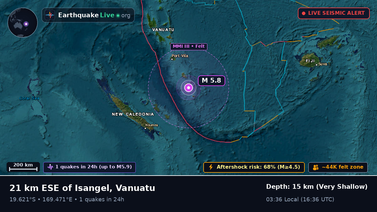 Off the coast of Port Vila, Vanuatu