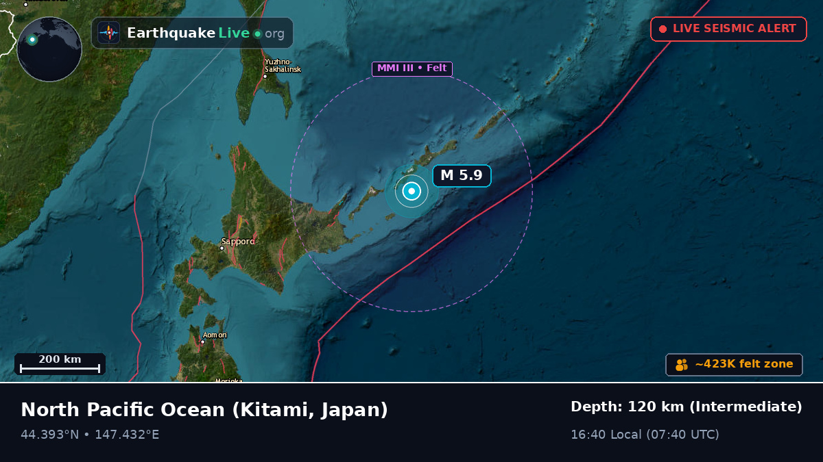 North Pacific Ocean (Japan)