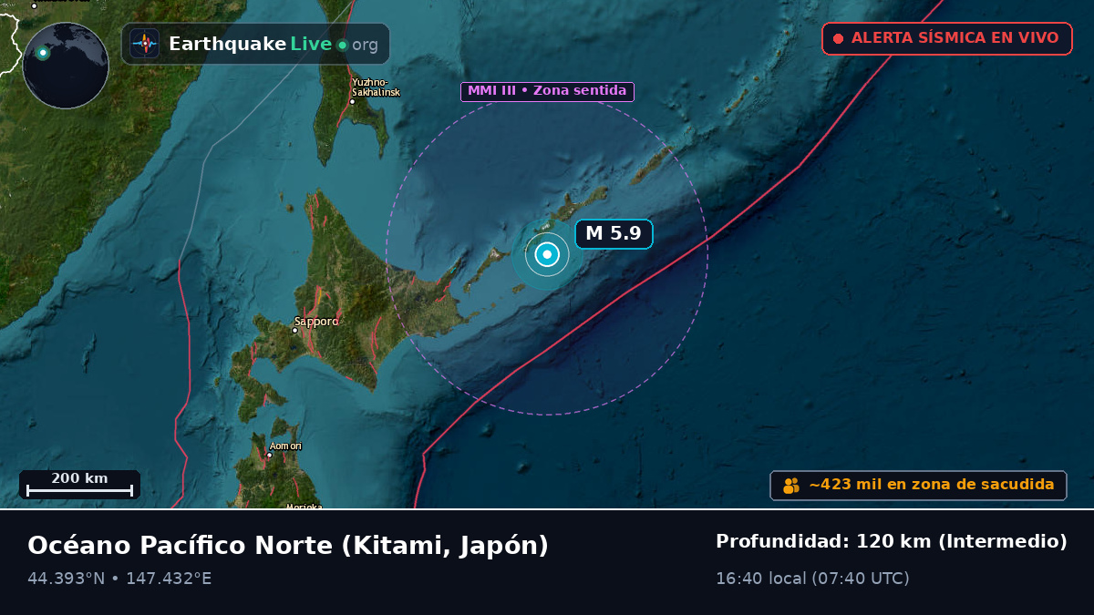 Océano Pacífico Norte (Japón)