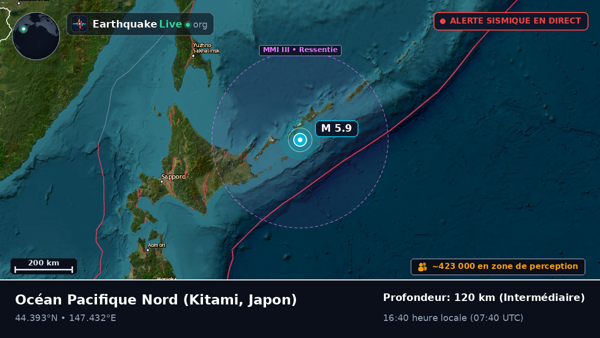 Océan Pacifique Nord (Japon)