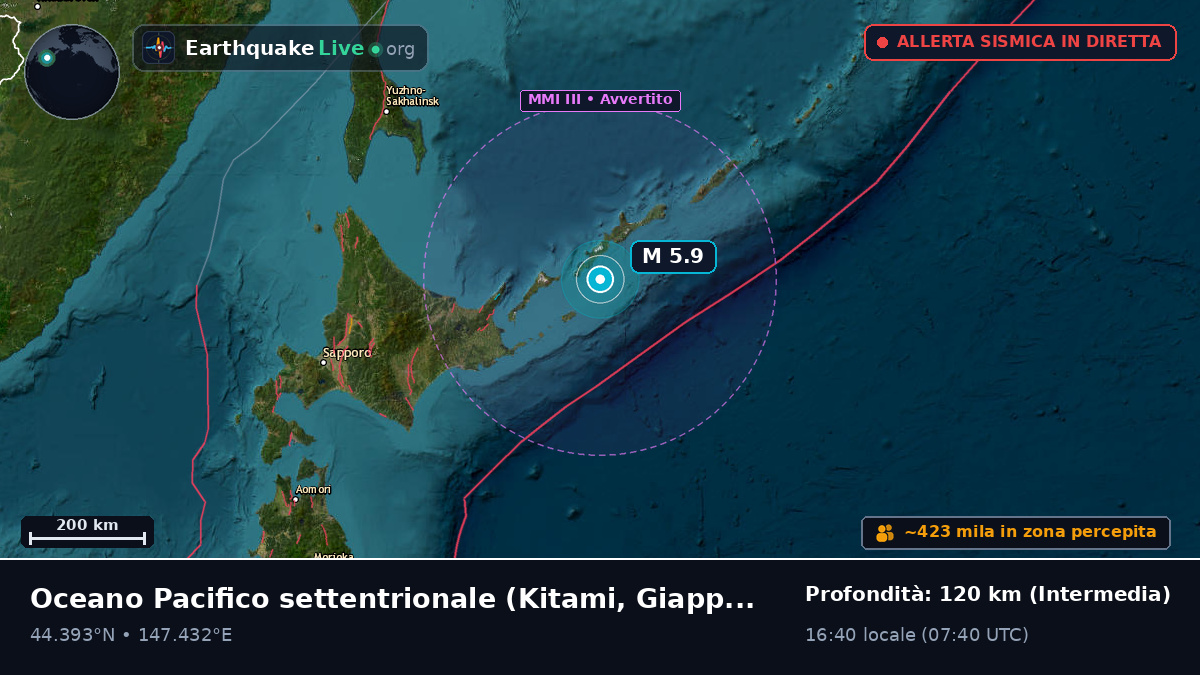 Oceano Pacifico settentrionale (Giappone)
