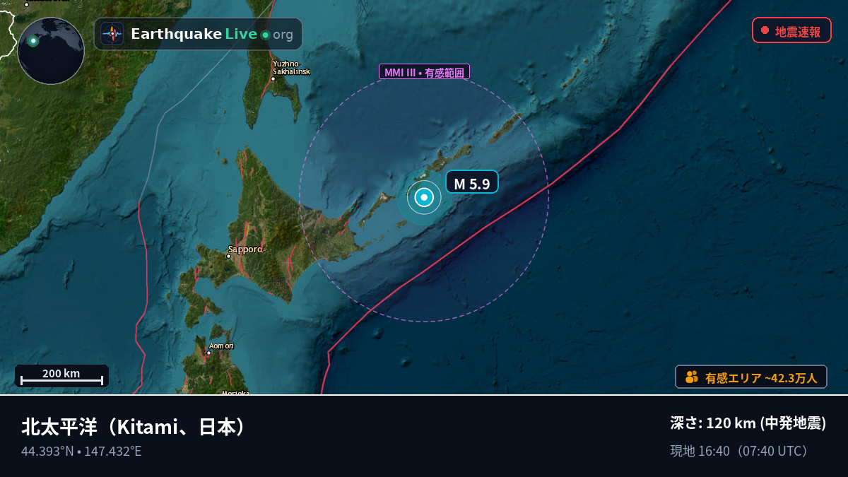 北太平洋 (日本)