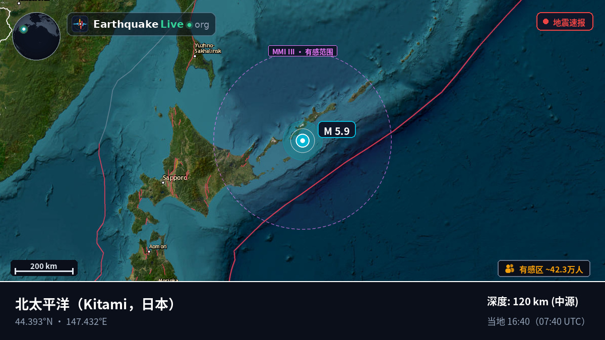北太平洋 (日本)
