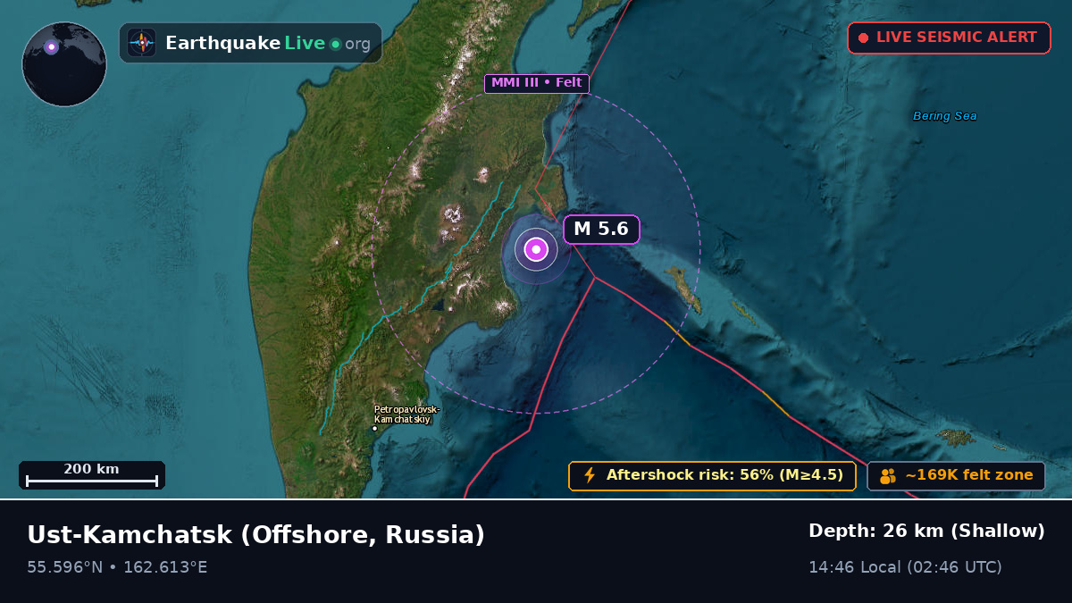 Off the coast of Ust-Kamchatsk, Russia