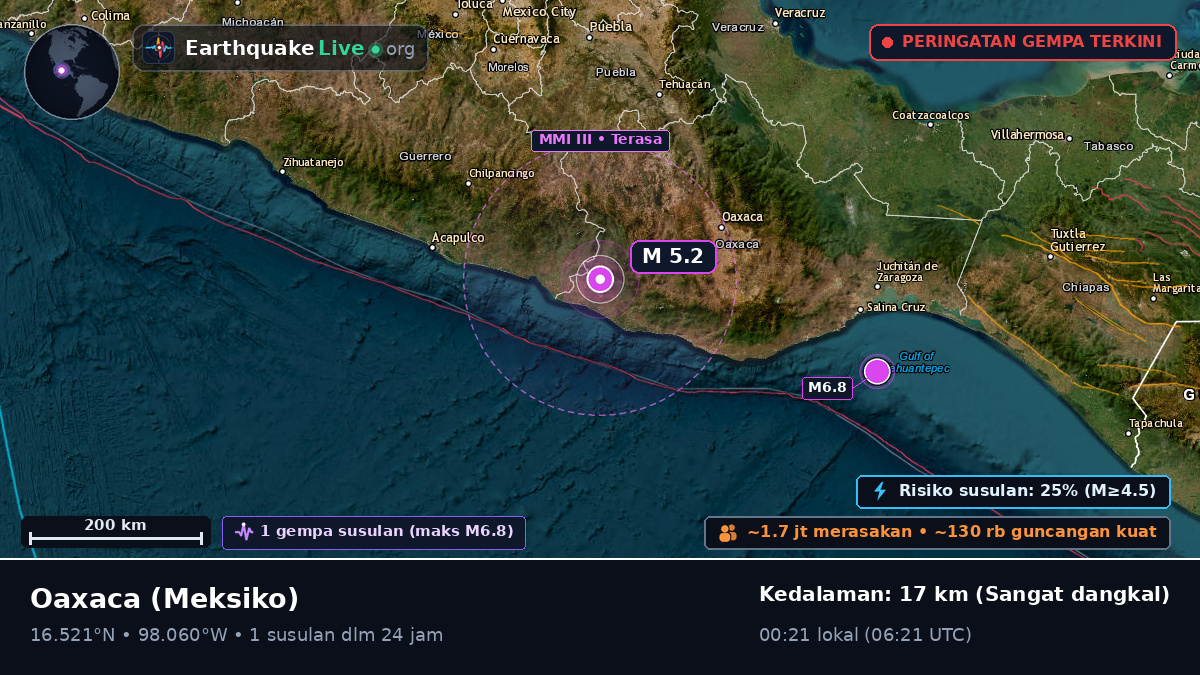 Oaxaca, Meksiko