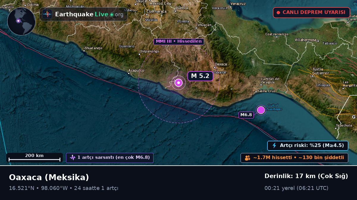 Oaxaca, Meksika