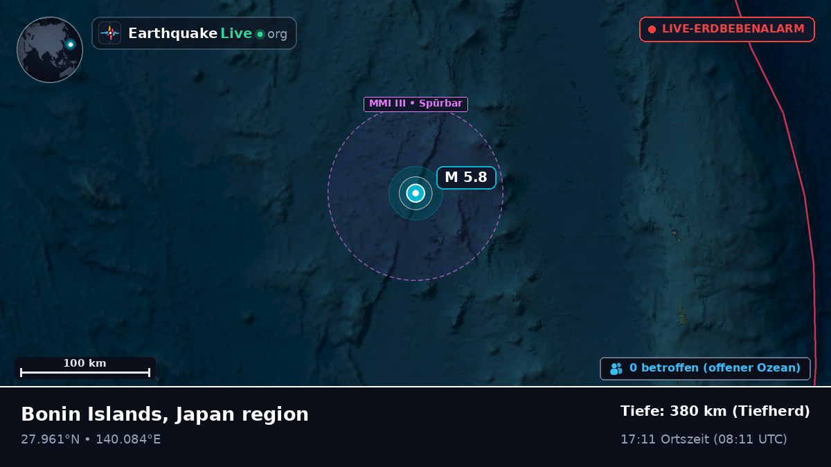 Nordpazifik (Japan)